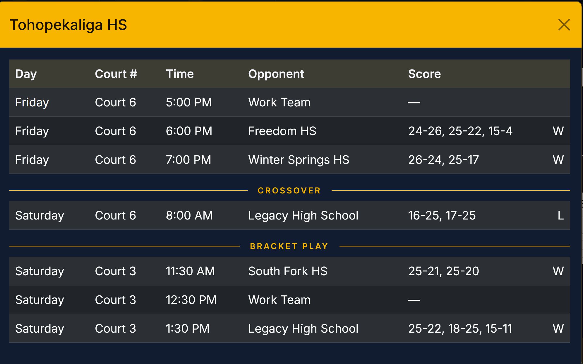 Live team schedule and results screen